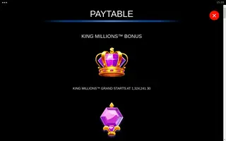 Gold Blitz King Millions – Paytable