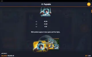 APE RULEZ – Paytable