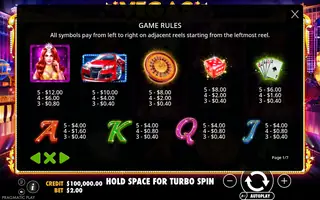 Vegas Nights – Paytable