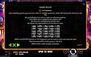 Vegas Nights – Game rules