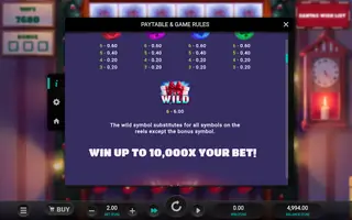 Merry Multipliers Dream Drop – Paytable