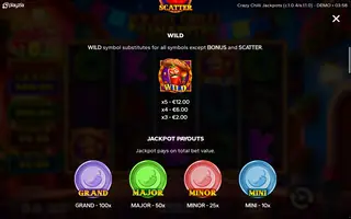 Crazy Chilli Jackpots – Game rules
