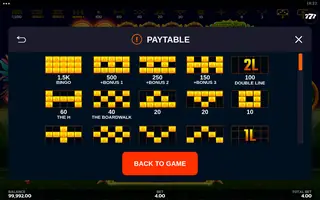Carnaval Link&Win – Paytable