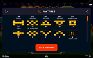 Carnaval Link&Win – Paytable