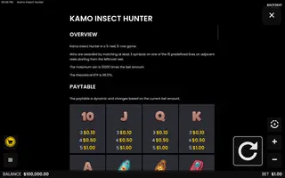 Kamo Insect Hunter – Paytable