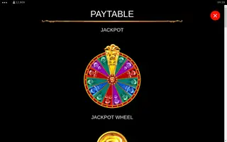 Fire and Roses Joker – Paytable