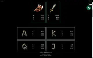 Temple of Medusa – Paytable