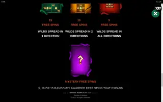Temple of Medusa – Game rules