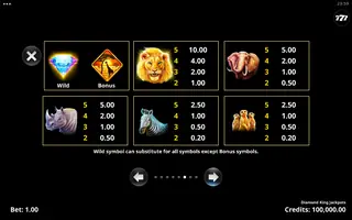 Diamond King Jackpots – Paytable