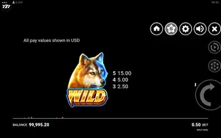 Wolf Howl – Paytable