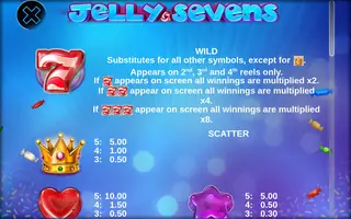 Jelly Sevens – Paytable