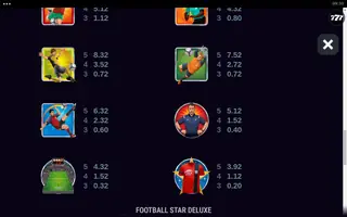 Football Star Deluxe – Paytable