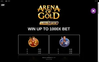 Arena of Gold – Paytable
