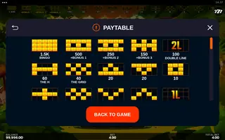 Crazy Monkey Ultra Link&Win – Paytable