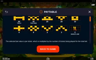 Crazy Monkey Ultra Link&Win – Paytable