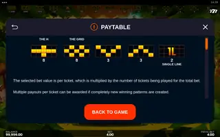 Crazy Monkey Ultra Link&Win – Paytable