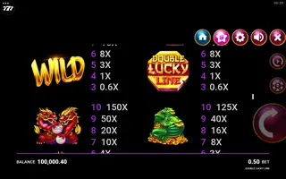 Double Lucky Line – Paytable