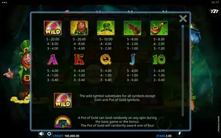 Splash of Riches – Paytable