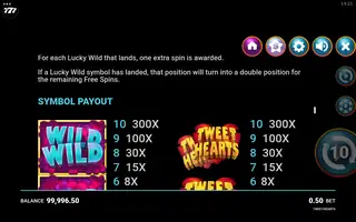 Tweethearts – Paytable