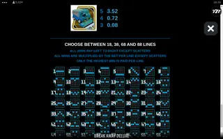 Break Away Deluxe – Paytable