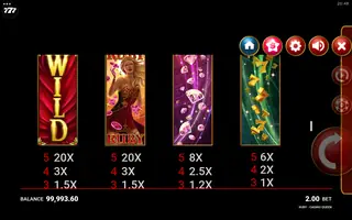 Ruby Casino Queen – Paytable