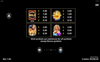 Atlantis Rising – Paytable