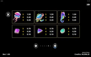 Atlantis Rising – Paytable