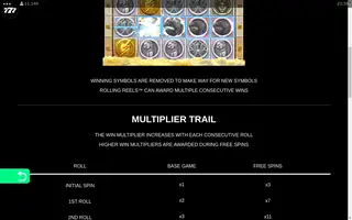 Ancient Fortunes Zeus – Game rules
