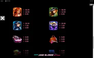 Agent Jane Blonde Returns – Paytable