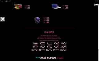 Agent Jane Blonde Returns – Paytable