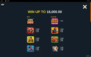 Cash of Kingdoms – Paytable
