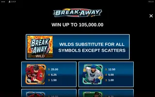 Break Away – Paytable