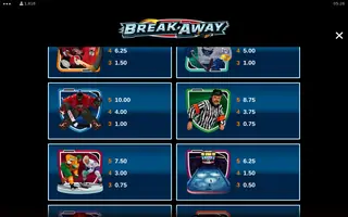 Break Away – Paytable