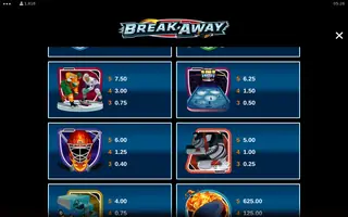 Break Away – Paytable