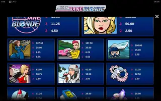 Agent Jane Blonde – Paytable