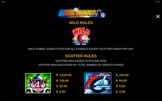 Reel Thunder – Game rules