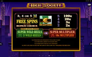 High Society – Game rules