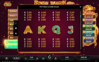 Bonsai Dragon Blitz – Paytable