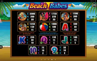 Beach Babes – Paytable
