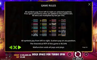 Lady Godiva – Game rules