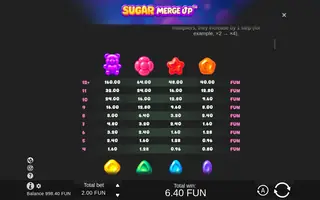 Sugar Merge Up – Paytable