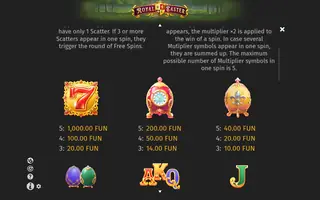Royal Easter – Paytable