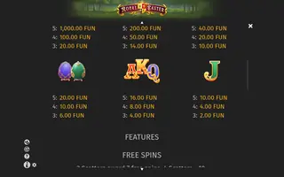 Royal Easter – Paytable