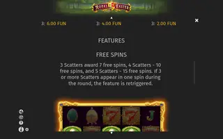 Royal Easter – Game rules