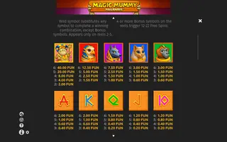 Magic Mummy MEGAWAYS – Paytable