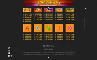 Magic Mummy MEGAWAYS – Paytable