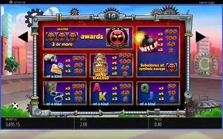 Inspector Gadget – Paytable