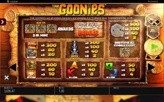 The Goonies Jackpot King – Paytable