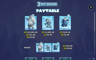 3 Frost Guardians – Paytable