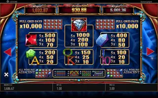 Diamond Jackpots – Paytable